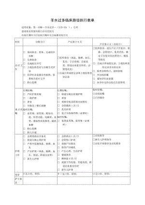 羊水过多临床路径执行表单.docx