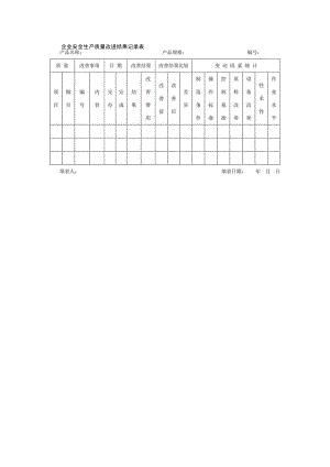 企业安全生产质量改进结果记录表.docx