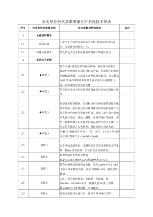 荧光原位杂交显微图像分析系统技术要求.docx