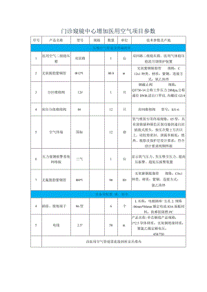 门诊窥镜中心增加医用空气项目参数.docx