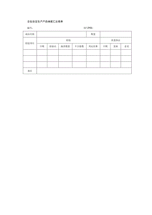 企业安全生产产品抽查汇总表单.docx