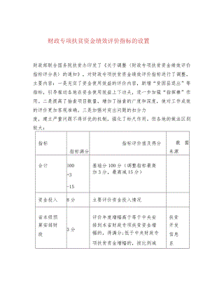 财政专项扶贫资金绩效评价指标的设置.docx