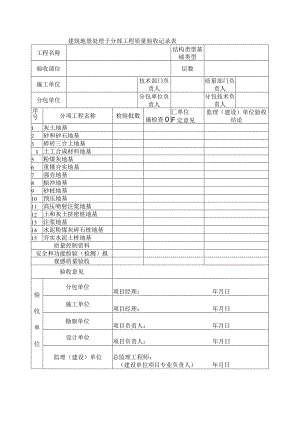 建筑地基处理子分部工程质量验收记录表.docx