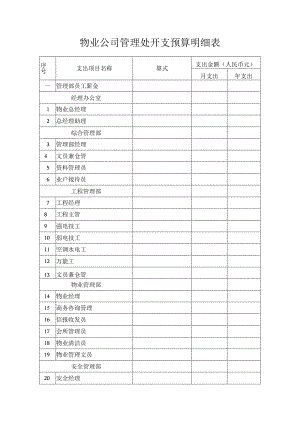 物业公司管理制度.docx