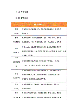 学校物业考核标准.docx