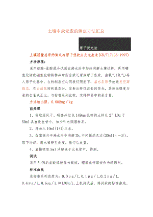 土壤中汞元素的测定方法汇总.docx