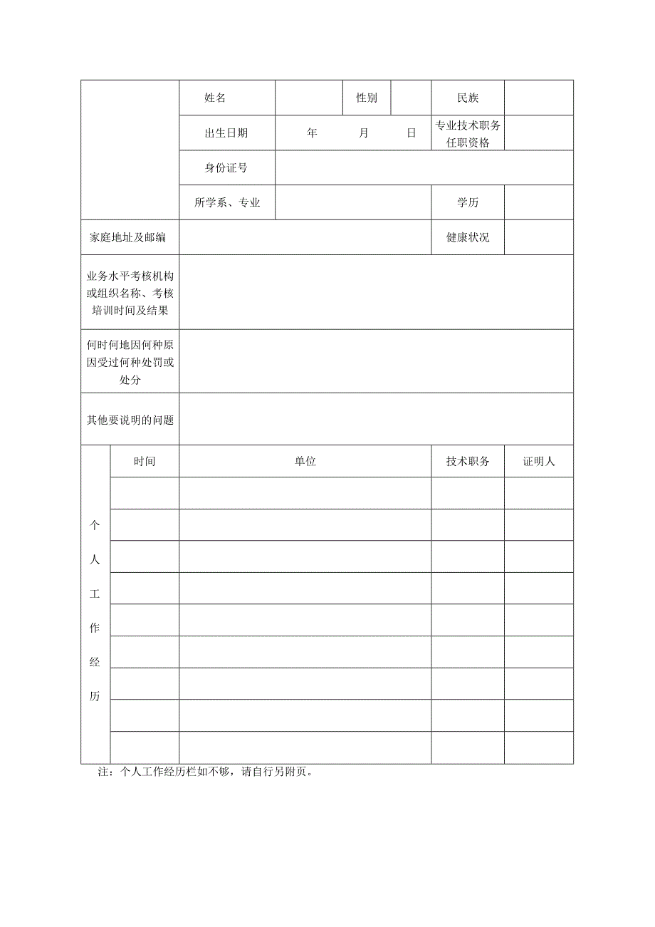 受理医师变更执业注册申请审核表.docx_第3页