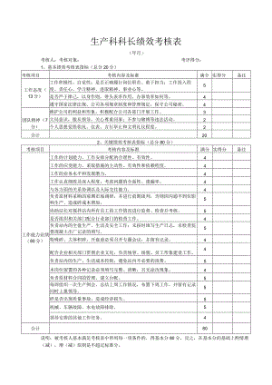 生产科科长绩效考核表.docx