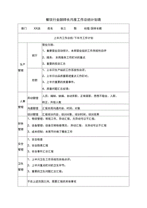 餐饮行业厨师长月度工作总结计划表.docx