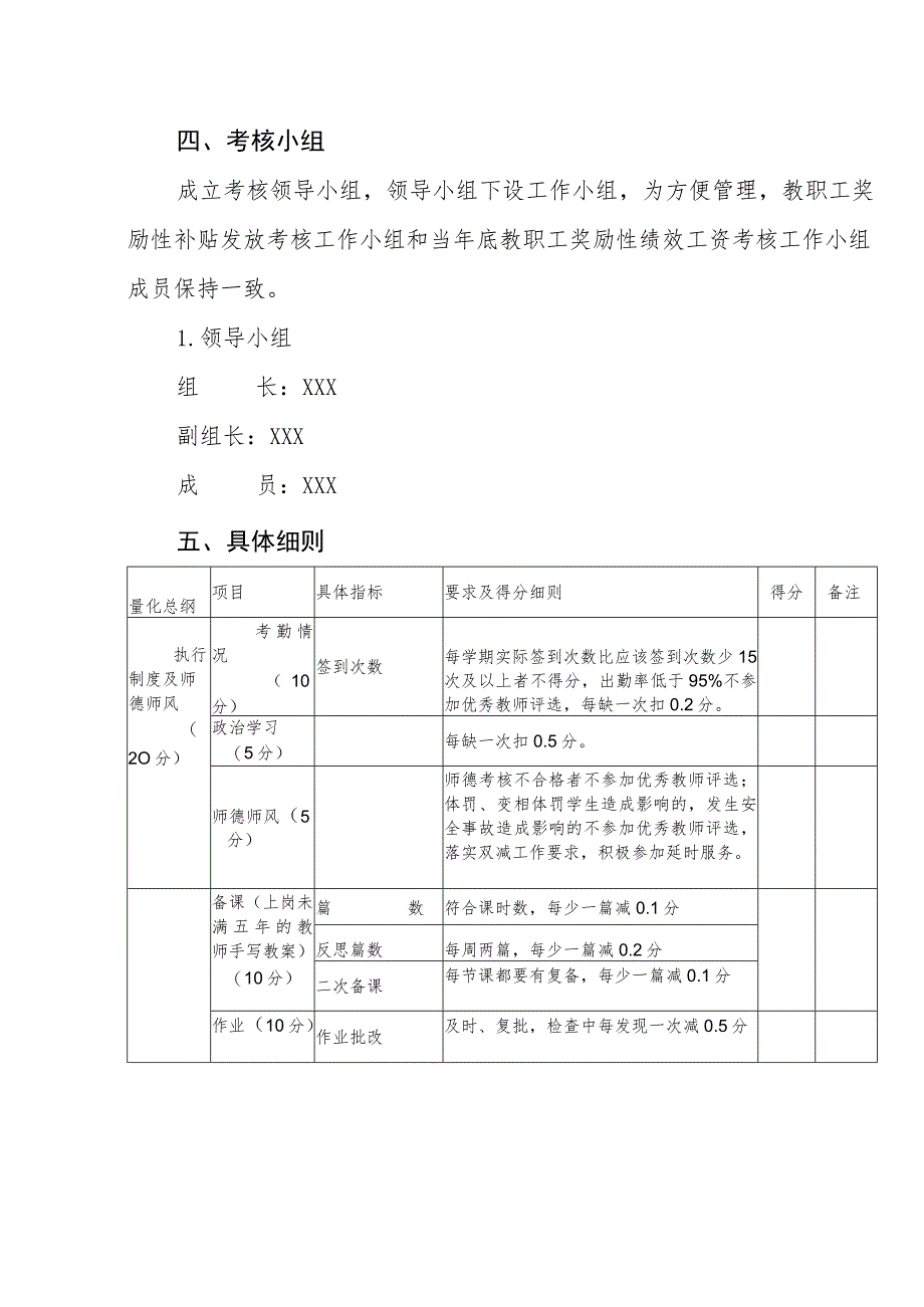 小学优秀教师考核工作方案.docx_第2页