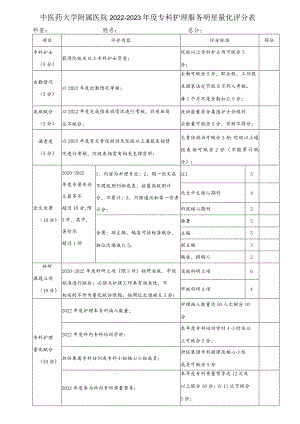 中医药大学附属医院2022-2023年度专科护理服务明星量化评分表1-2-16.docx