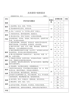 高效课堂观察量表.docx