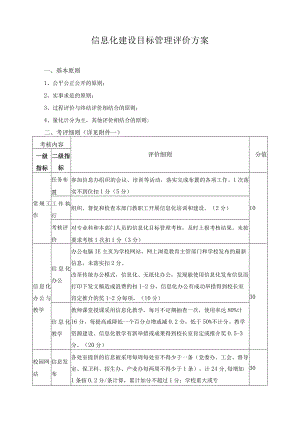 信息化建设目标管理评价方案.docx