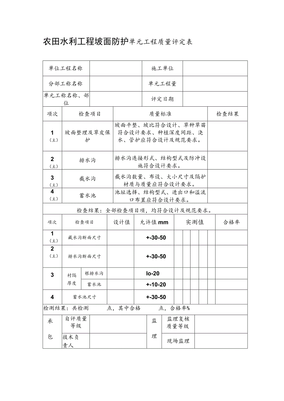 农田水利工程坡面防护单元工程质量评定表.docx_第1页
