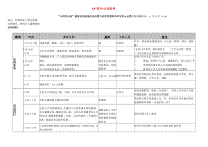 医美会销活动名媛盛典执行方案.docx