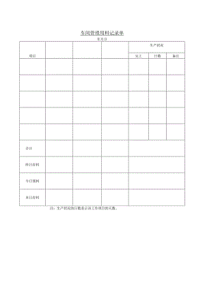 车间管理用料记录单.docx