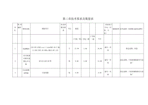 第三章技术要求及数量表.docx