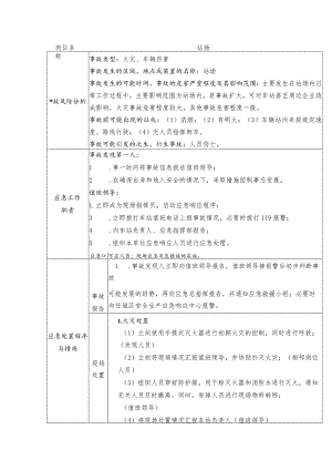 交通运输集团有限公司济宁汽车站站场事故现场处置方案.docx
