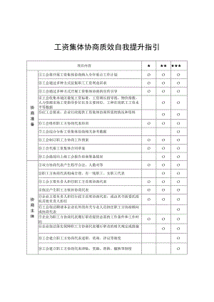 工资集体协商质效自我提升指引.docx