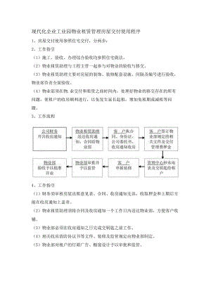 现代化企业工业园物业租赁管理房屋交付使用程序.docx