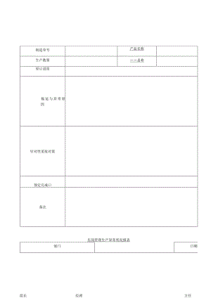 车间管理生产异常状况报表.docx