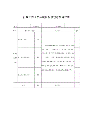 行政工作人员年度目标绩效考核自评表.docx