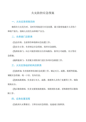 火灾防控应急预案.docx
