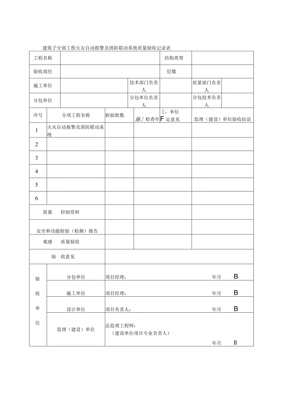 建筑子分部工程火灾自动报警及消防联动系统质量验收记录表.docx_第1页