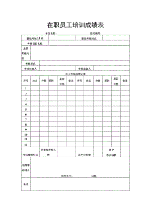 在职员工培训成绩表.docx