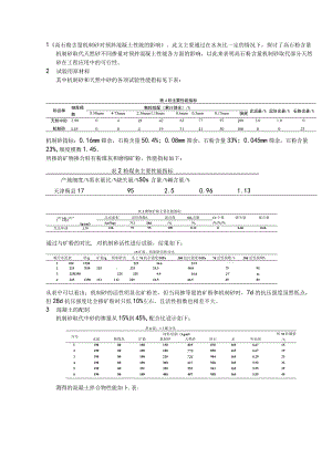 高石粉含量机制砂对预拌混凝土性能的影响.docx