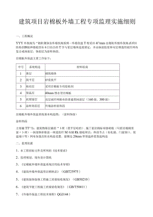 建筑项目岩棉板外墙工程专项监理实施细则.docx