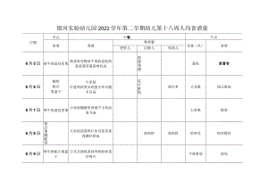 银河实验幼儿园2022学年第二学期幼儿第十八周人均食谱量午点.docx