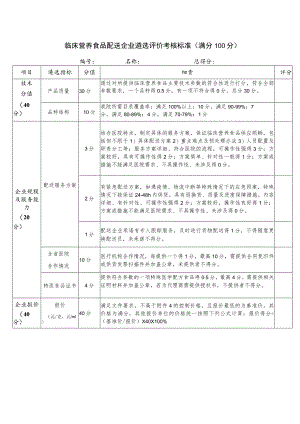 临床营养食品配送企业遴选评价考核标准满分100分.docx