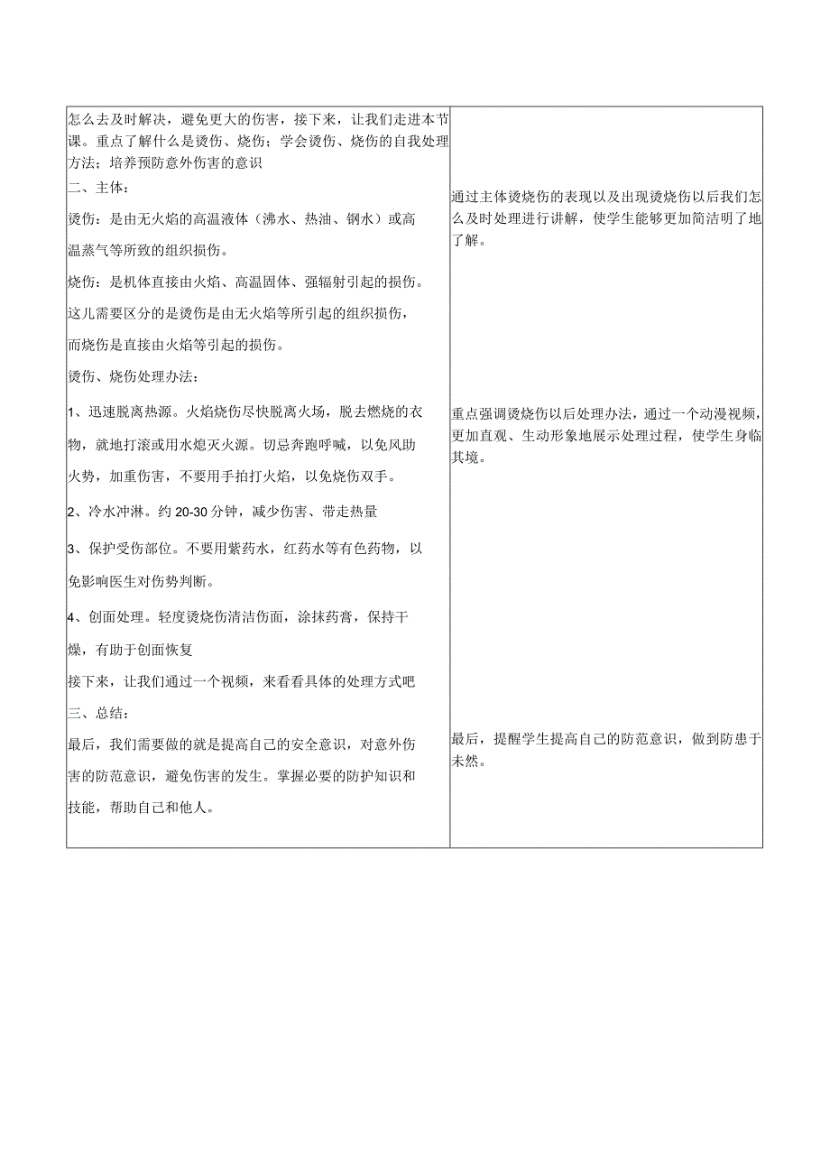 轻度损伤的自我处理微课程设计方案.docx_第2页