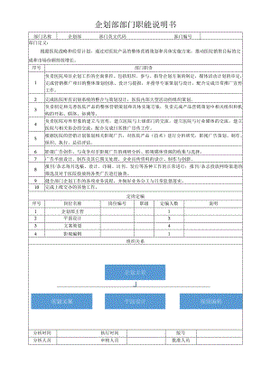 医院企划部部门职能说明书.docx
