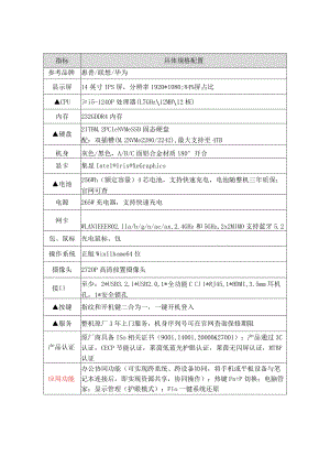 教学用笔记本型号一数量20台.docx