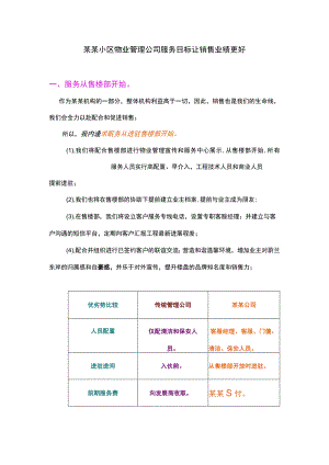 某某小区物业管理公司服务目标让销售业绩更好.docx