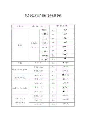 部分小型第三产业排污特征值系数.docx