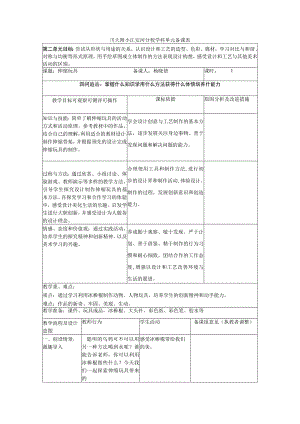 川大附小江安河分校学科单元备课表.docx