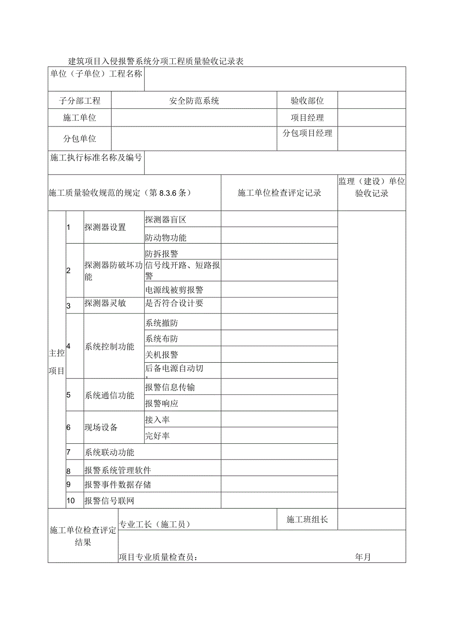 建筑项目入侵报警系统分项工程质量验收记录表.docx_第1页