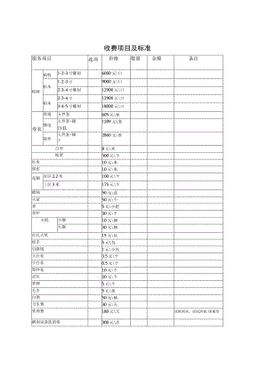收费项目及标准.docx