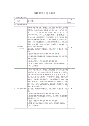 货物需求及技术要求.docx