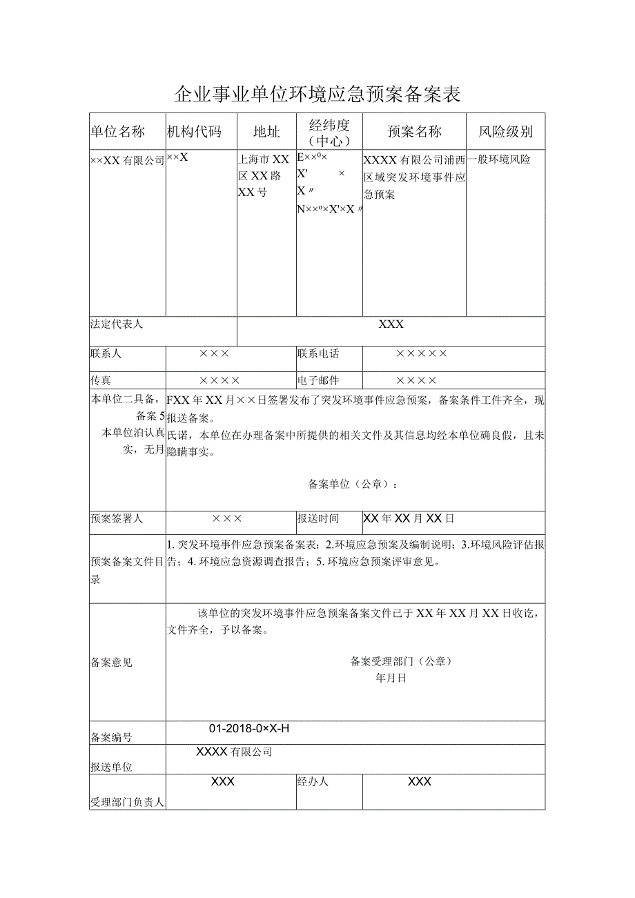 企业事业单位环境应急预案备案表.docx_第1页