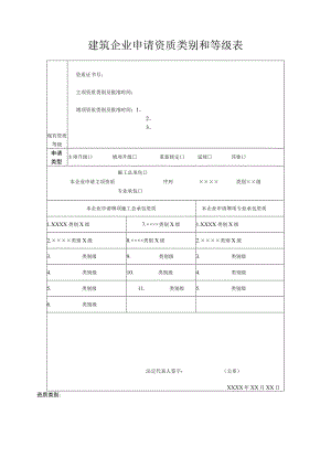 建筑企业申请资质类别和等级表.docx