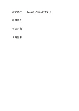 形容说话激动的成语.docx