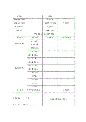 近海渔船设施更新改造项目申报表.docx