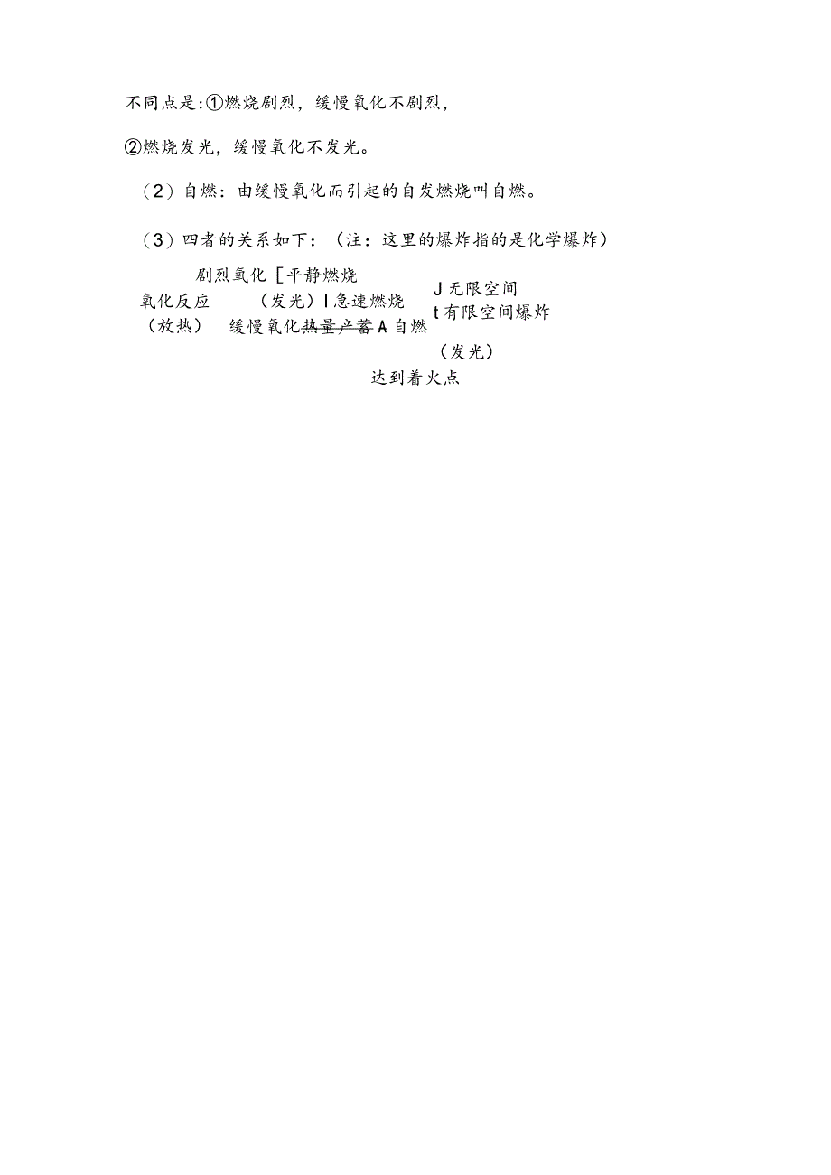 第七单元燃料及其利用.docx_第3页