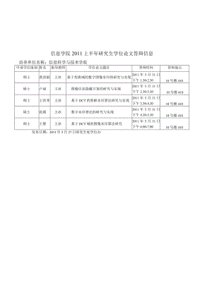 信息学院2011上半年研究生学位论文答辩信息培养单位名称信息科学与技术学院.docx