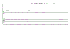 经管学部25楼818沙盘实验室上机排课8-19学年第一学期.docx