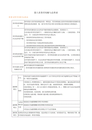 第八章货币均衡与总供求.docx